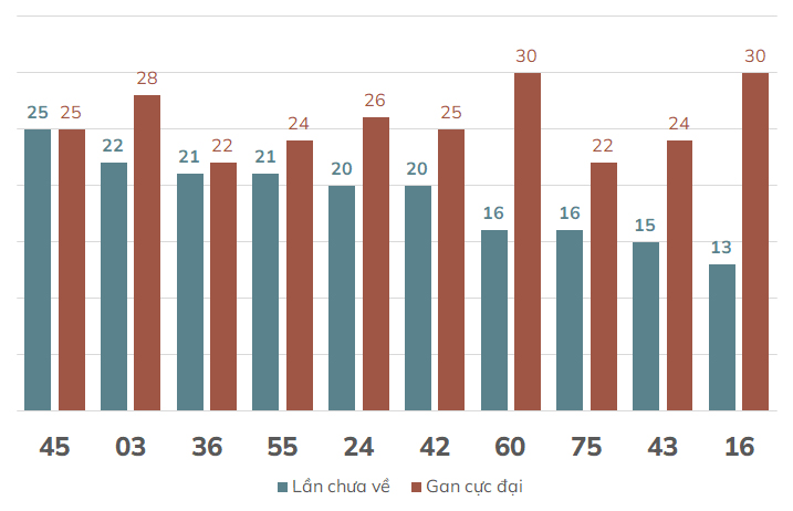Lo-gan-XSBD-17-5-2024 Lo-gan-XSBD-17-5-2024