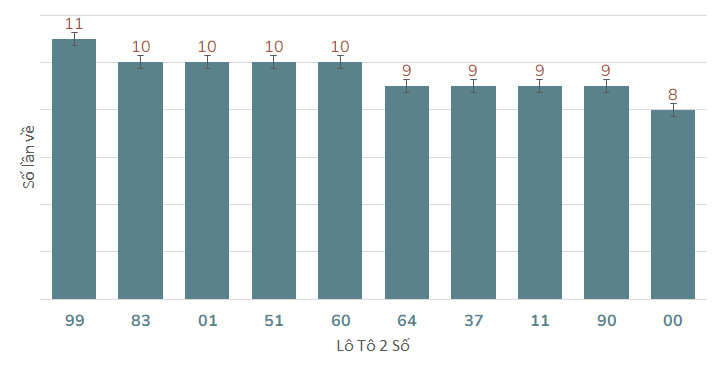 Lo-gan-XSGL-24-5-2024 Lo-gan-XSGL-24-5-2024