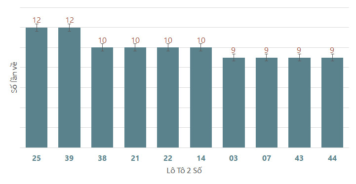 Quay thử XSKH 1662024 1 Quay thử XSKH 1662024 1