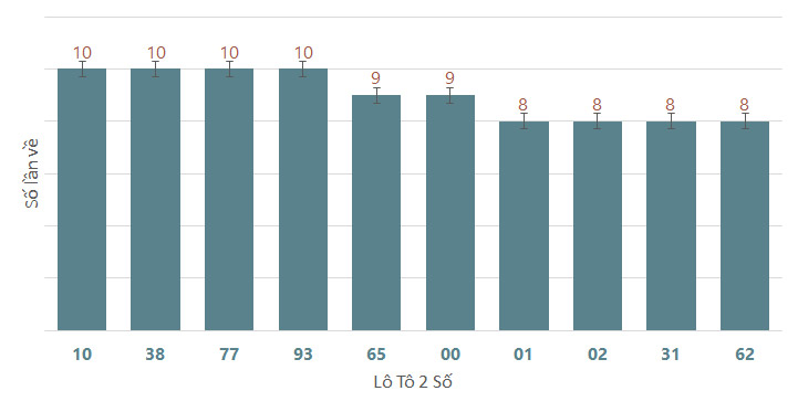Quay thử XSQNA 1862024 1 Quay thử XSQNA 1862024 1