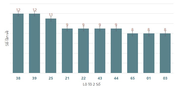Phân tích kết quả quay thử xổ số Khánh Hòa 2362024 1