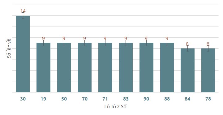 Quay thử XSDL 2362024 1 Quay thử XSDL 2362024 1