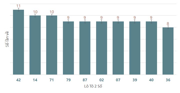 Quay thử XSDLK 2562024 1 Quay thử XSDLK 2562024 1