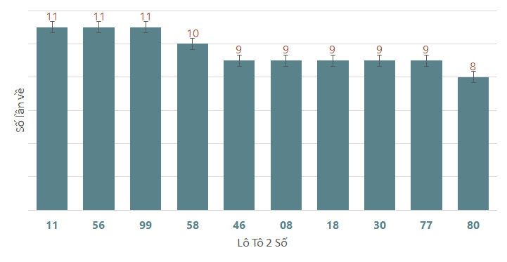 Quay thử XSTP 2962024 1 Quay thử XSTP 2962024 1