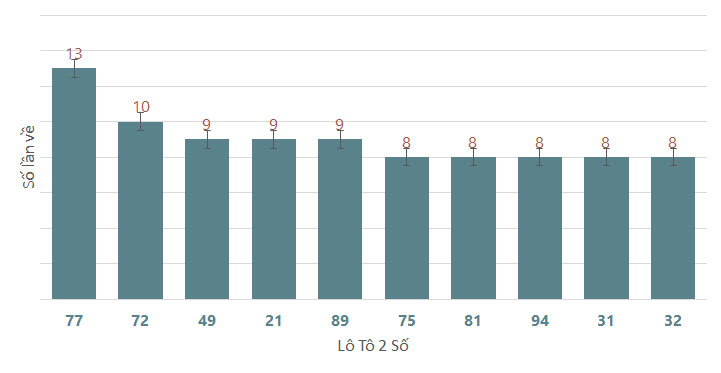 Quay thử XSDT 172024 1 Quay thử XSDT 172024 1