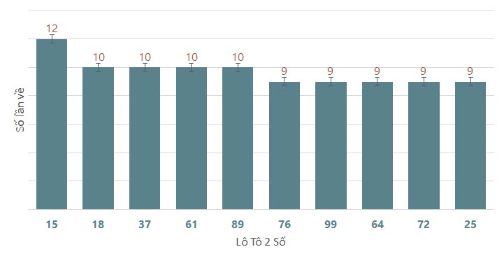 Quay thử XSNT 572024 1 Quay thử XSNT 572024 1