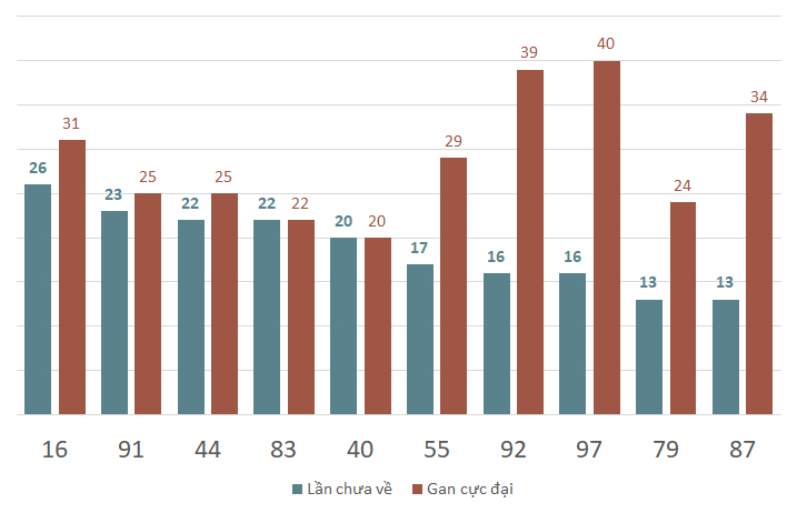 lo gan xstv 7-9-2024