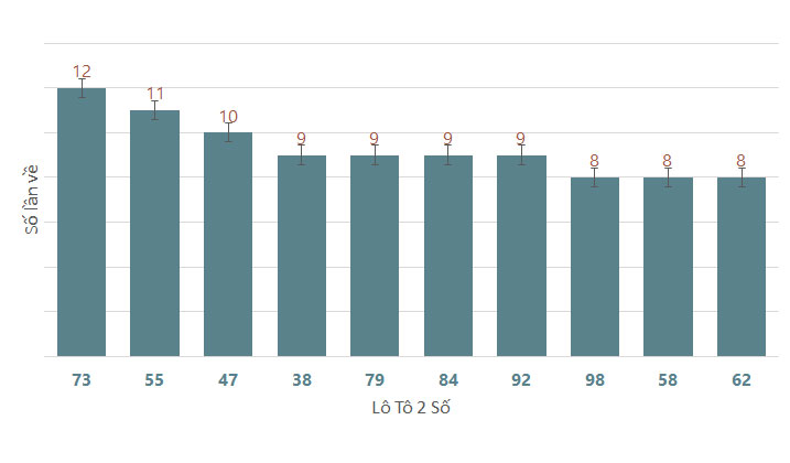 Phân tích kết quả quay thử xổ số Khánh Hòa 1892024 1