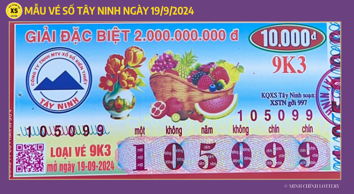 Thống kê và phân tích XSTP ngày 2192024 1 Thống kê và phân tích XSTP ngày 2192024 1