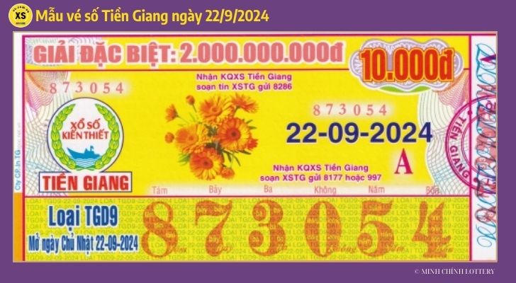 Thống kê và phân tích XSTG ngày 2292024 1 Thống kê và phân tích XSTG ngày 2292024 1