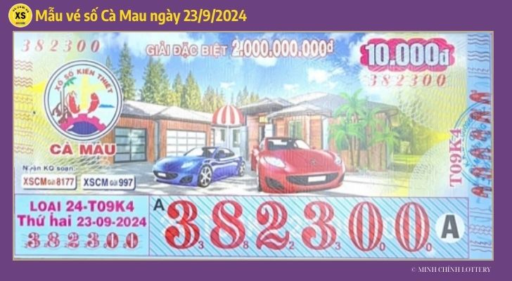Thống kê và phân tích XSCM ngày 2392024 1 Thống kê và phân tích XSCM ngày 2392024 1