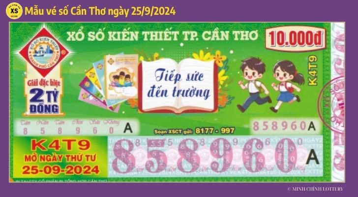 Thống kê và phân tích XSCT ngày 2592024 1 Thống kê và phân tích XSCT ngày 2592024 1