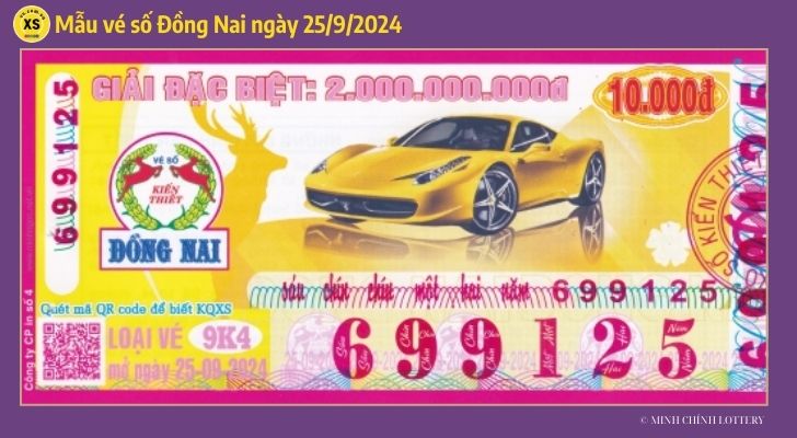 Thống kê và phân tích XSDN ngày 2592024 1 Thống kê và phân tích XSDN ngày 2592024 1