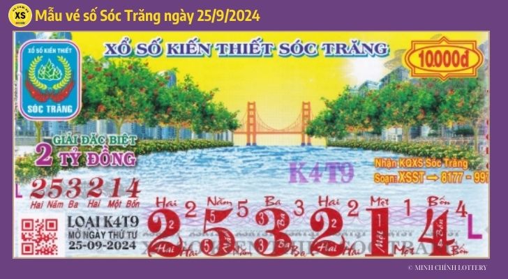 Thống kê và phân tích XSST ngày 2592024 1 Thống kê và phân tích XSST ngày 2592024 1