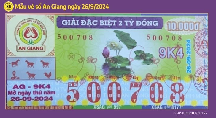 Thống kê và phân tích XSAG ngày 2692024 1 Thống kê và phân tích XSAG ngày 2692024 1