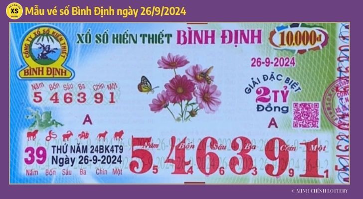 Thống kê và phân tích XSBDI ngày 2692024 1 Thống kê và phân tích XSBDI ngày 2692024 1