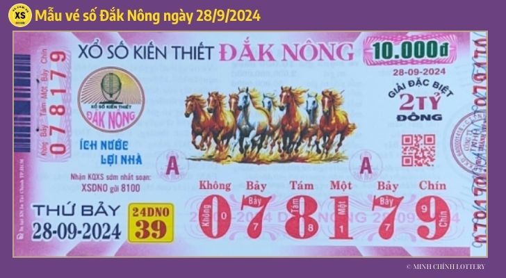 Thống kê và phân tích XSDNO ngày 2892024 1 Thống kê và phân tích XSDNO ngày 2892024 1