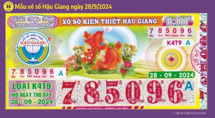 Thống kê và phân tích XSHG ngày 2892024 1 Thống kê và phân tích XSHG ngày 2892024 1