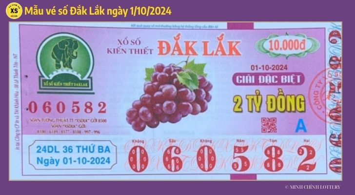 Thống kê và phân tích XSDLK ngày 1102024 1 Thống kê và phân tích XSDLK ngày 1102024 1
