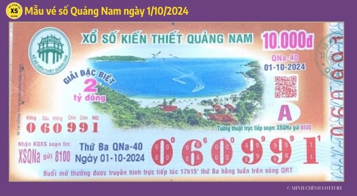 Thống kê và phân tích XSQNA ngày 1102024 1 Thống kê và phân tích XSQNA ngày 1102024 1