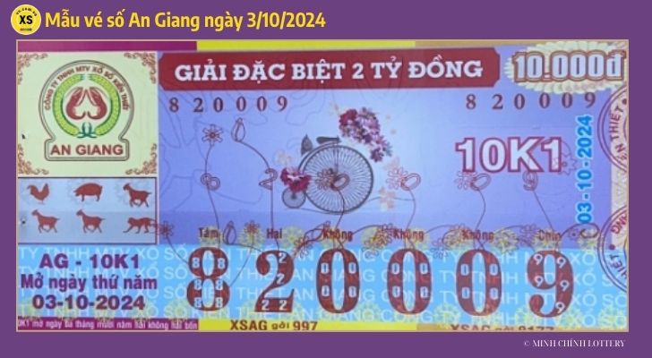 Thống kê và phân tích XSAG ngày 3102024 1 Thống kê và phân tích XSAG ngày 3102024 1