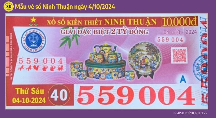 Thống kê và phân tích XSNT ngày 4102024 1 Thống kê và phân tích XSNT ngày 4102024 1