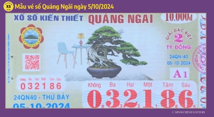 Thống kê và phân tích XSQNG ngày 5102024 1 Thống kê và phân tích XSQNG ngày 5102024 1