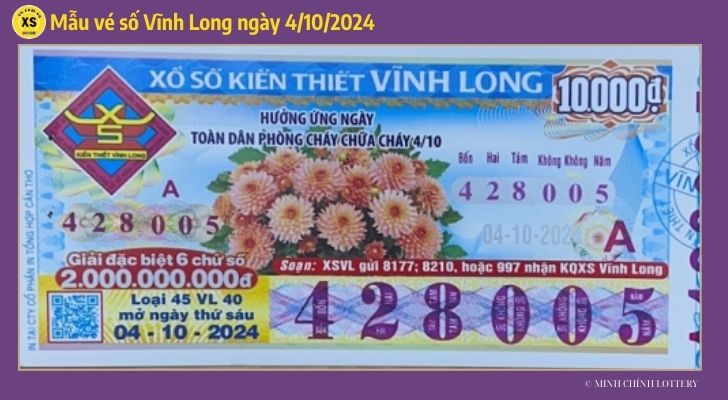 Thống kê và phân tích XSVL ngày 4102024 1 Thống kê và phân tích XSVL ngày 4102024 1