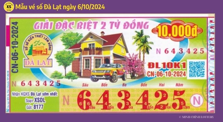 Thống kê và phân tích XSDL ngày 6102024 1 Thống kê và phân tích XSDL ngày 6102024 1
