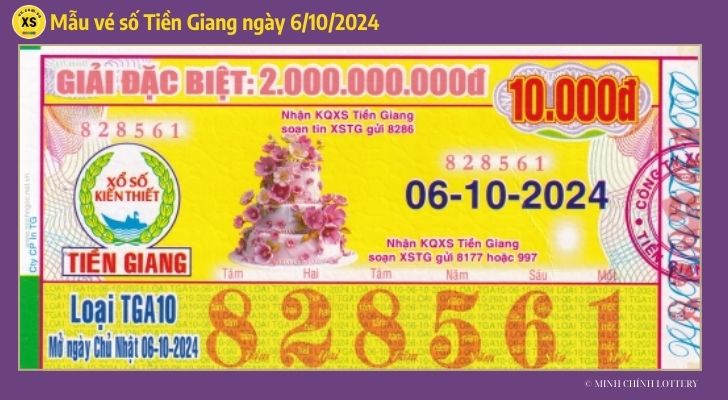 Thống kê và phân tích  XSTG ngày 6102024 1