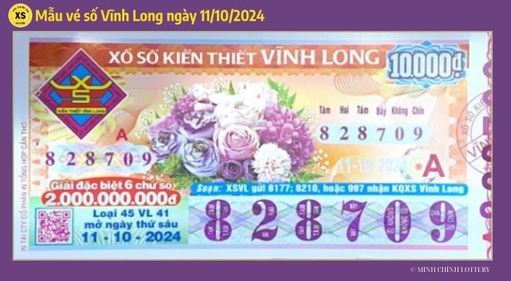 Tham khảo XSVL 1110  Thống kê và phân tích xổ số Vĩnh Long ngày 11102024 1