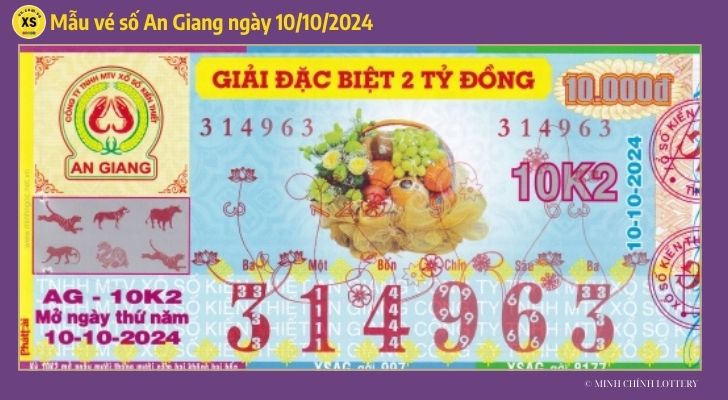 Thống kê và phân tích XSAG ngày 10102024 1 Thống kê và phân tích XSAG ngày 10102024 1