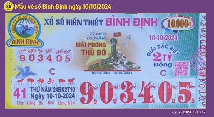 Thống kê và phân tích XSBDI ngày 10102024 1 Thống kê và phân tích XSBDI ngày 10102024 1