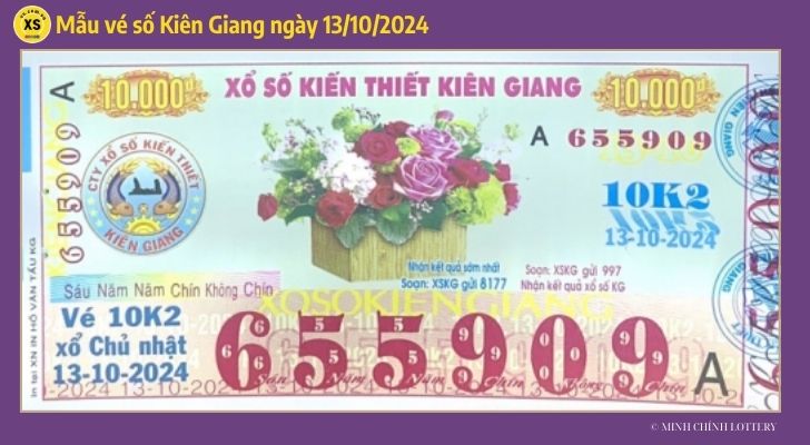 Thống kê và phân tích  XSKG ngày 13102024 1