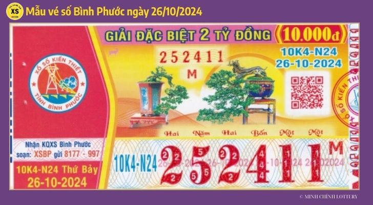 Thống kê và phân tích XSBP ngày 26102024 1 Thống kê và phân tích XSBP ngày 26102024 1