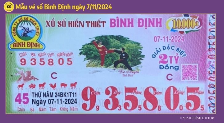Tham khảo XSBDI 711 Thống kê và phân tích xổ số Bình Định ngày 7112024 1 Tham khảo XSBDI 711 Thống kê và phân tích xổ số Bình Định ngày 7112024 1