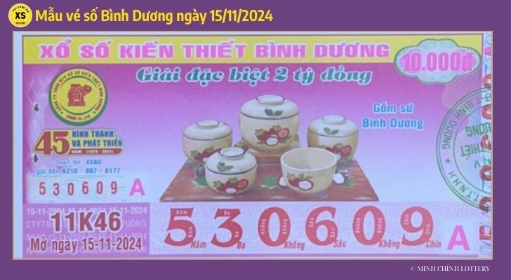Tham khảo XSBD 1511  Thống kê và phân tích xổ số Bình Dương ngày 15112024 1