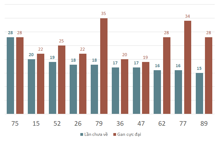 lo gan xsla 30-11-2024