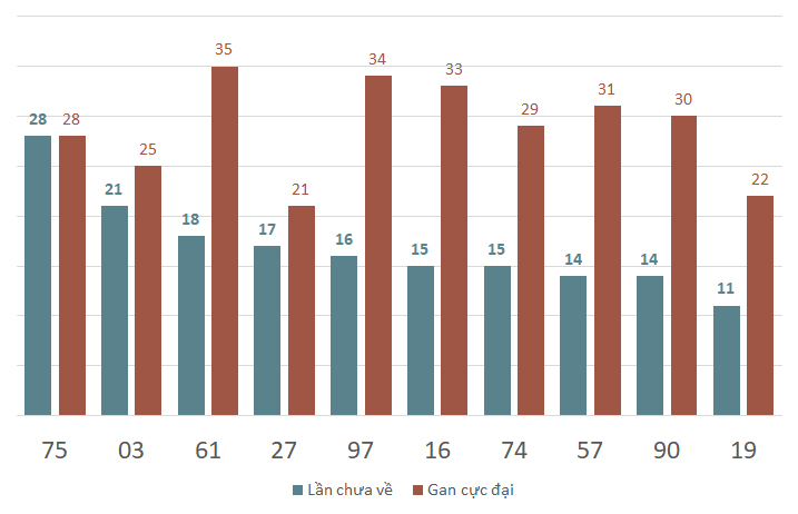 lo gan xskg 1-12-2024