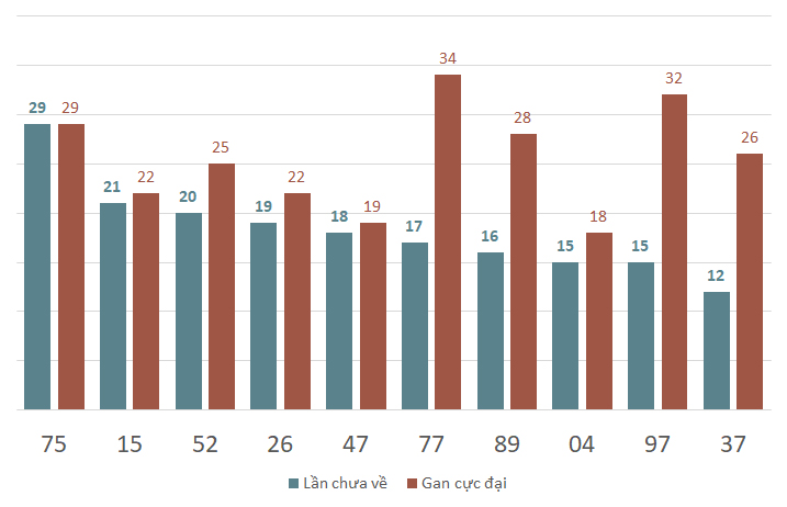lo gan xsla 7-12-2024