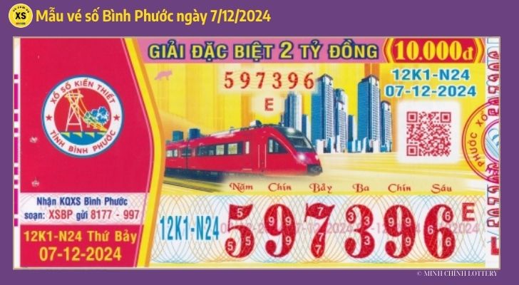 Tham khảo XSBP 712  Thống kê và phân tích xổ số Bình Phước ngày 7122024 1