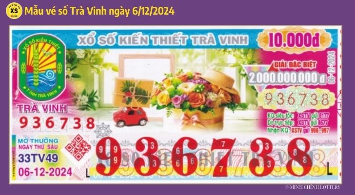 Tham khảo XSTV 612 Thống kê và phân tích xổ số Trà Vinh ngày 6122024 1 Tham khảo XSTV 612 Thống kê và phân tích xổ số Trà Vinh ngày 6122024 1