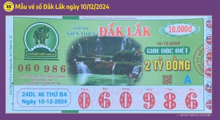 Thống kê và phân tích XSDLK ngày 10122024 1 Thống kê và phân tích XSDLK ngày 10122024 1