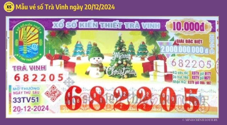 Tham khảo XSTV 2012 Thống kê và phân tích xổ số Trà Vinh ngày 20122024 1 Tham khảo XSTV 2012 Thống kê và phân tích xổ số Trà Vinh ngày 20122024 1