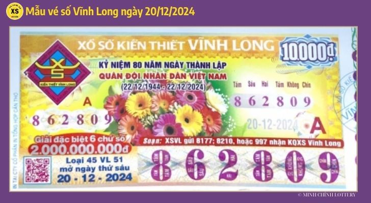 Tham khảo XSVL 2012 Thống kê và phân tích xổ số Vĩnh Long ngày 20122024 1 Tham khảo XSVL 2012 Thống kê và phân tích xổ số Vĩnh Long ngày 20122024 1