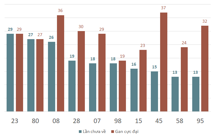 lo gan xsag 9-1-2024