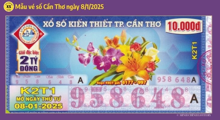 Tham khảo XSCT 81 Thống kê và phân tích xổ số Cần Thơ ngày 812025 1 Tham khảo XSCT 81 Thống kê và phân tích xổ số Cần Thơ ngày 812025 1