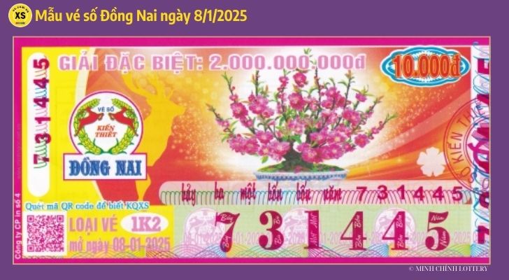 Tham khảo XSDN 81 Thống kê và phân tích xổ số Đồng Nai ngày 812025 1 Tham khảo XSDN 81 Thống kê và phân tích xổ số Đồng Nai ngày 812025 1