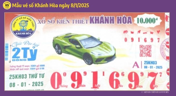 Tham khảo XSKH 81 Thống kê và phân tích xổ số Khánh Hòa ngày 812025 1 Tham khảo XSKH 81 Thống kê và phân tích xổ số Khánh Hòa ngày 812025 1