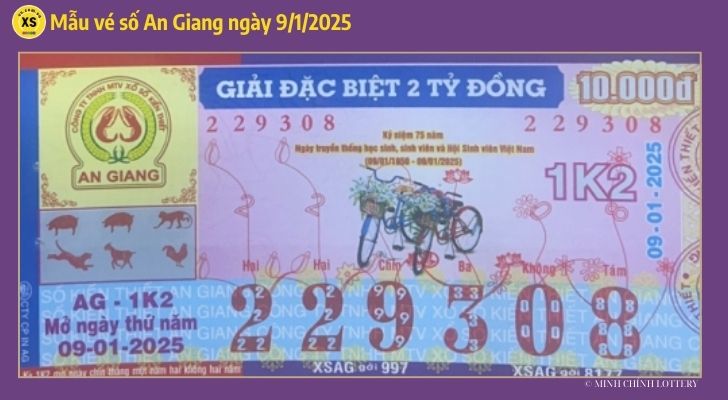 Tham khảo XSAG 91 Thống kê và phân tích xổ số An Giang ngày 912025 1 Tham khảo XSAG 91 Thống kê và phân tích xổ số An Giang ngày 912025 1